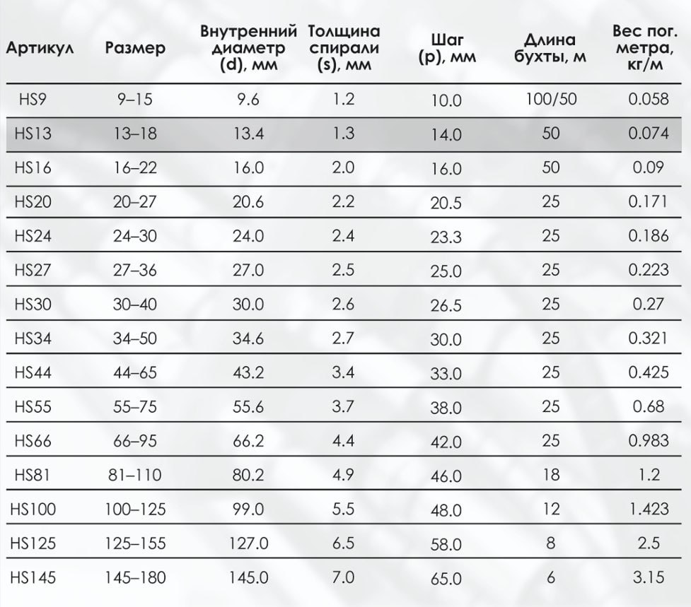 Миниатюра изображения товара 3