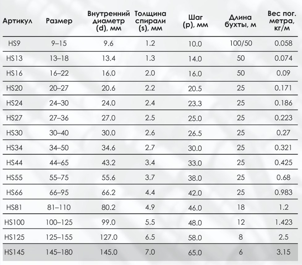 Миниатюра изображения товара 3