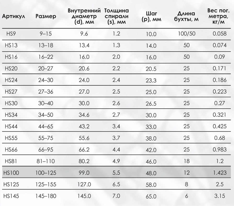 Миниатюра изображения товара 3