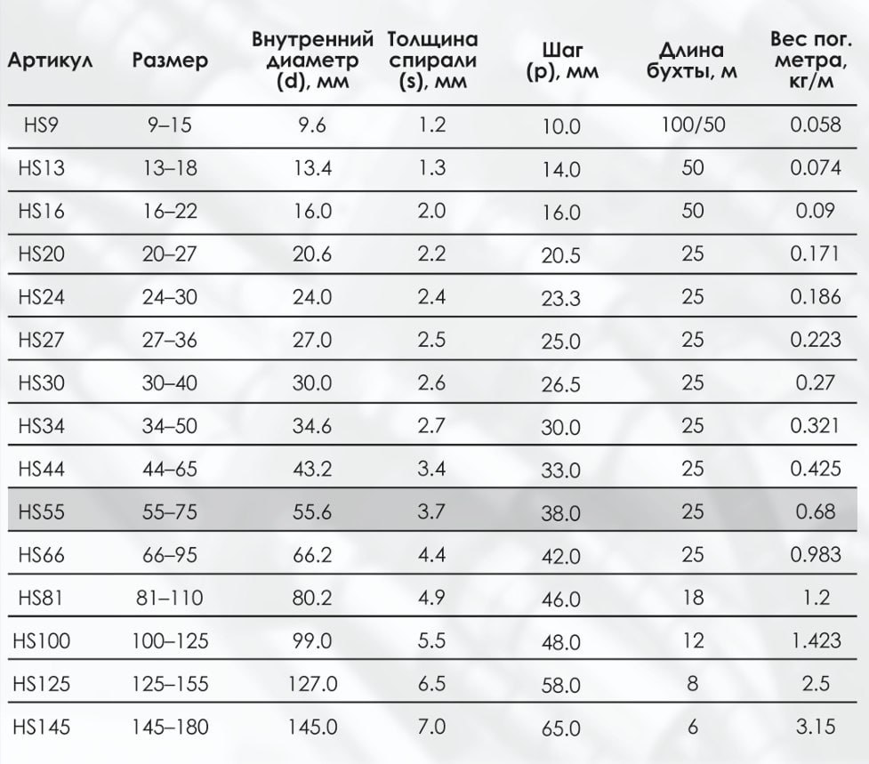 Миниатюра изображения товара 3