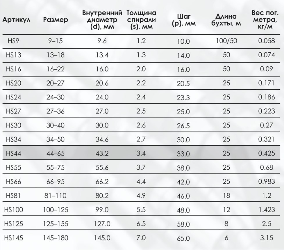 Миниатюра изображения товара 3