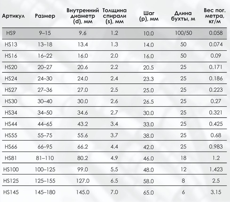 Миниатюра изображения товара 3