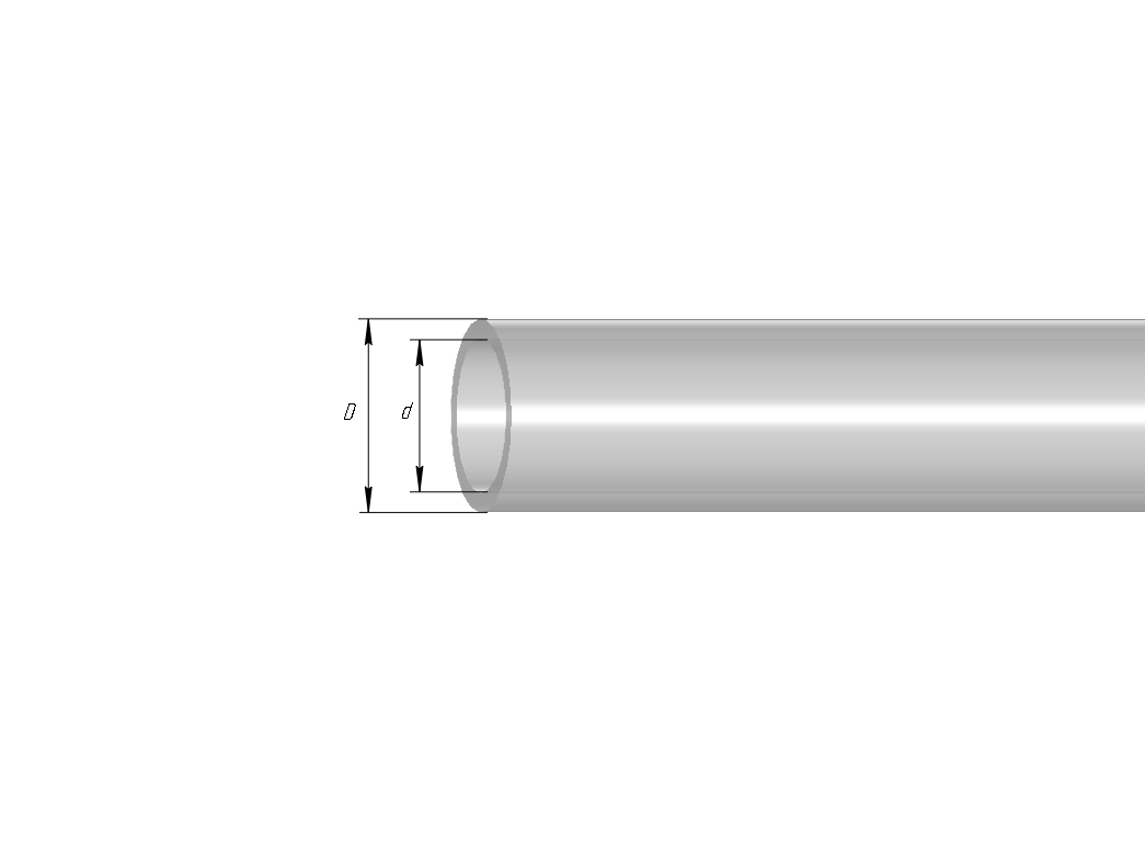 Миниатюра изображения товара 2