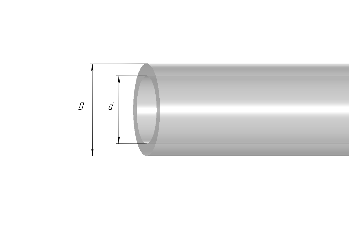 Миниатюра изображения товара 2