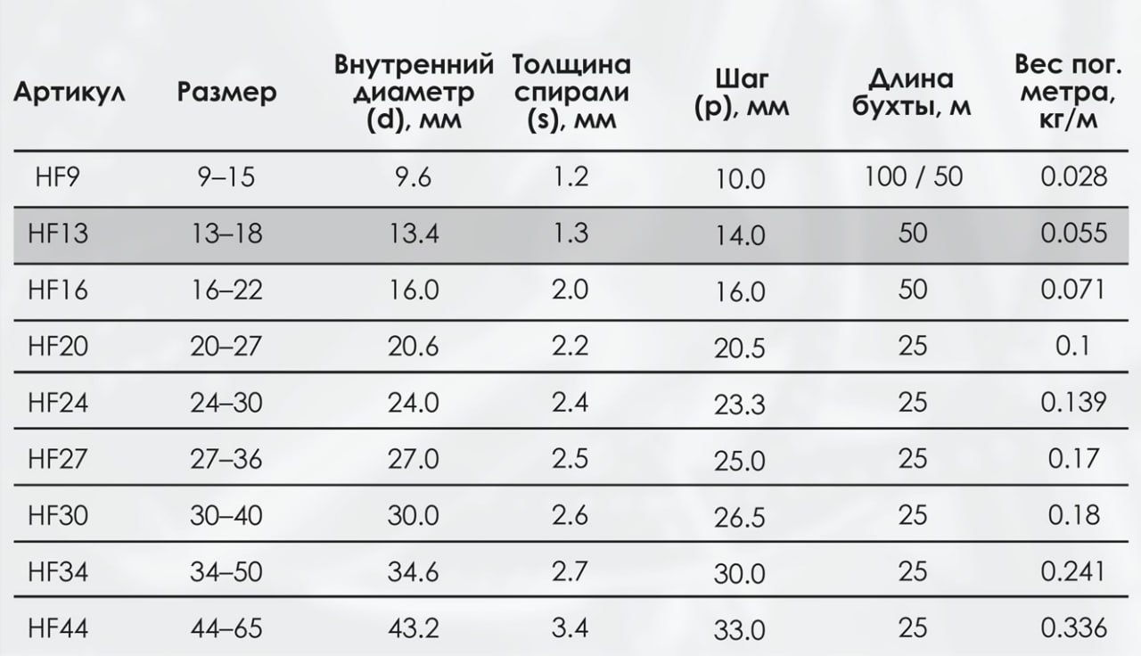 Миниатюра изображения товара 3