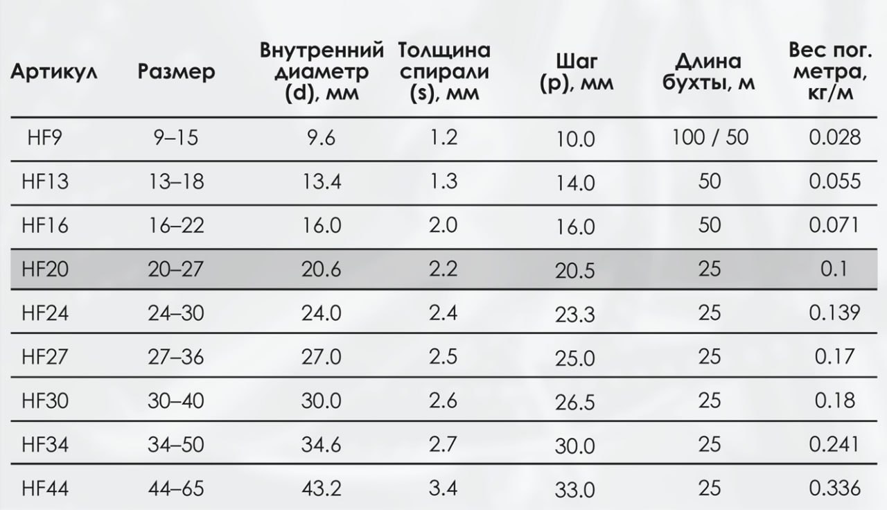 Миниатюра изображения товара 3