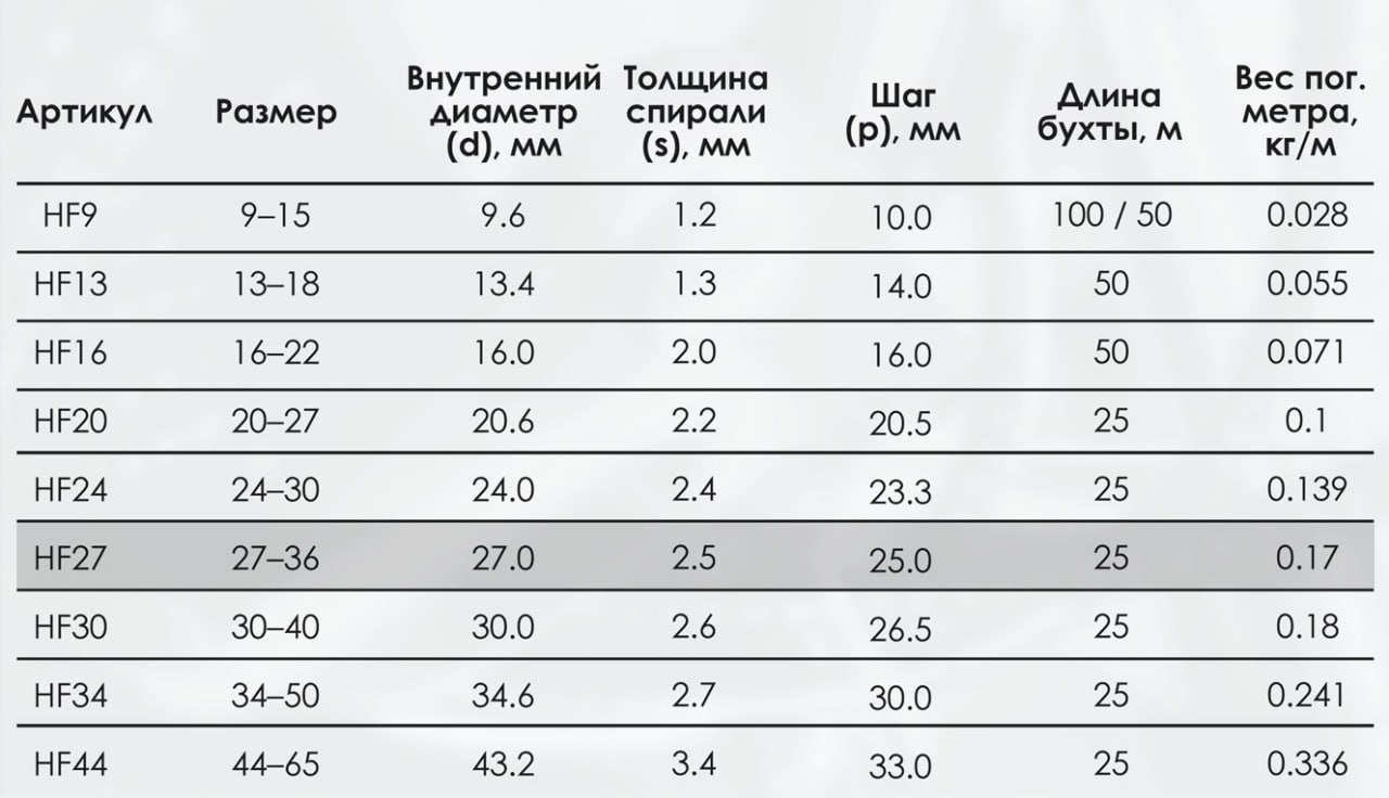 Миниатюра изображения товара 3