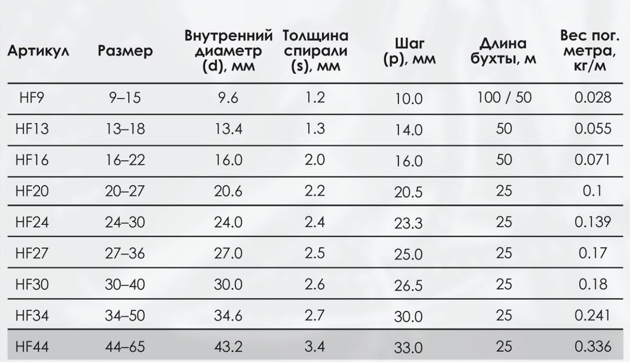 Миниатюра изображения товара 3
