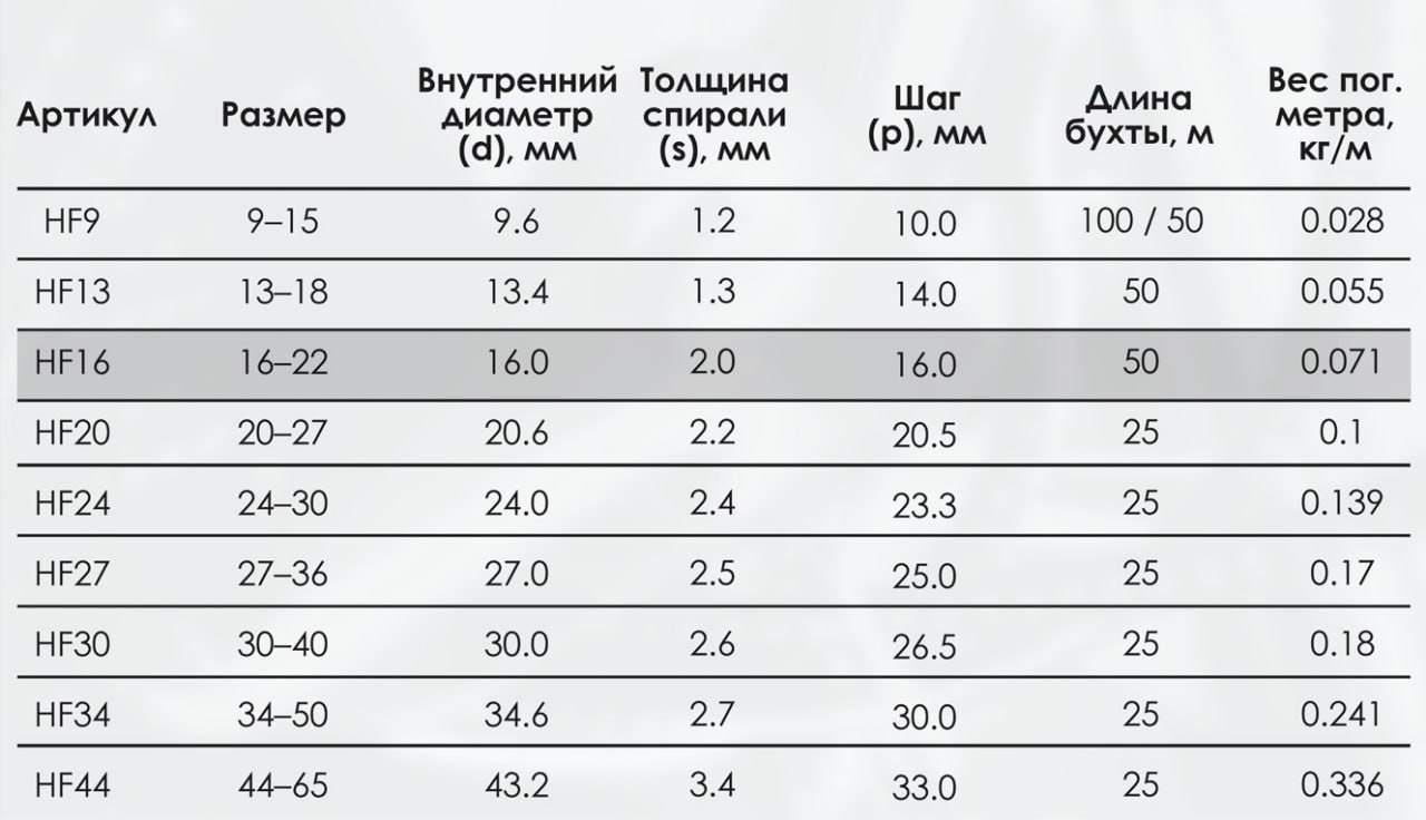 Миниатюра изображения товара 3